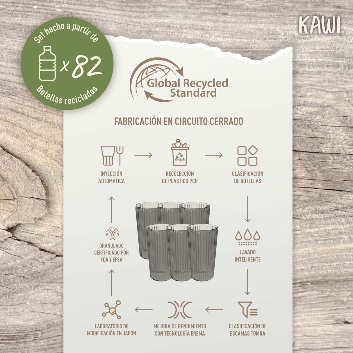 Pack 6 Unidades Vasos Sustentables 480ml Malmö