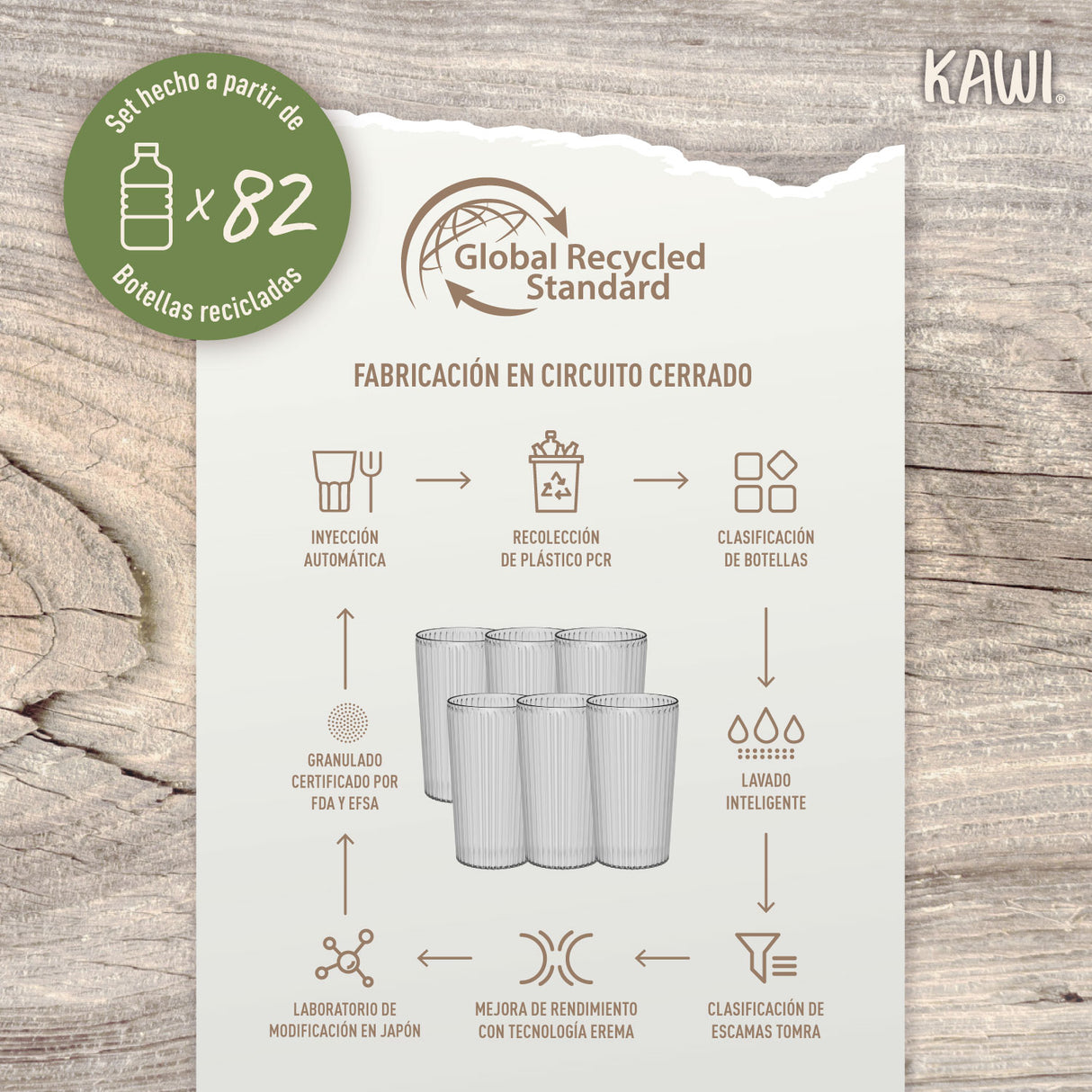 Pack 6 Unidades Vasos Sustentables 480ml Malmö